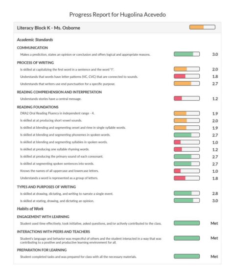 JumpRope Standards-Based Grading | Aeries SIS